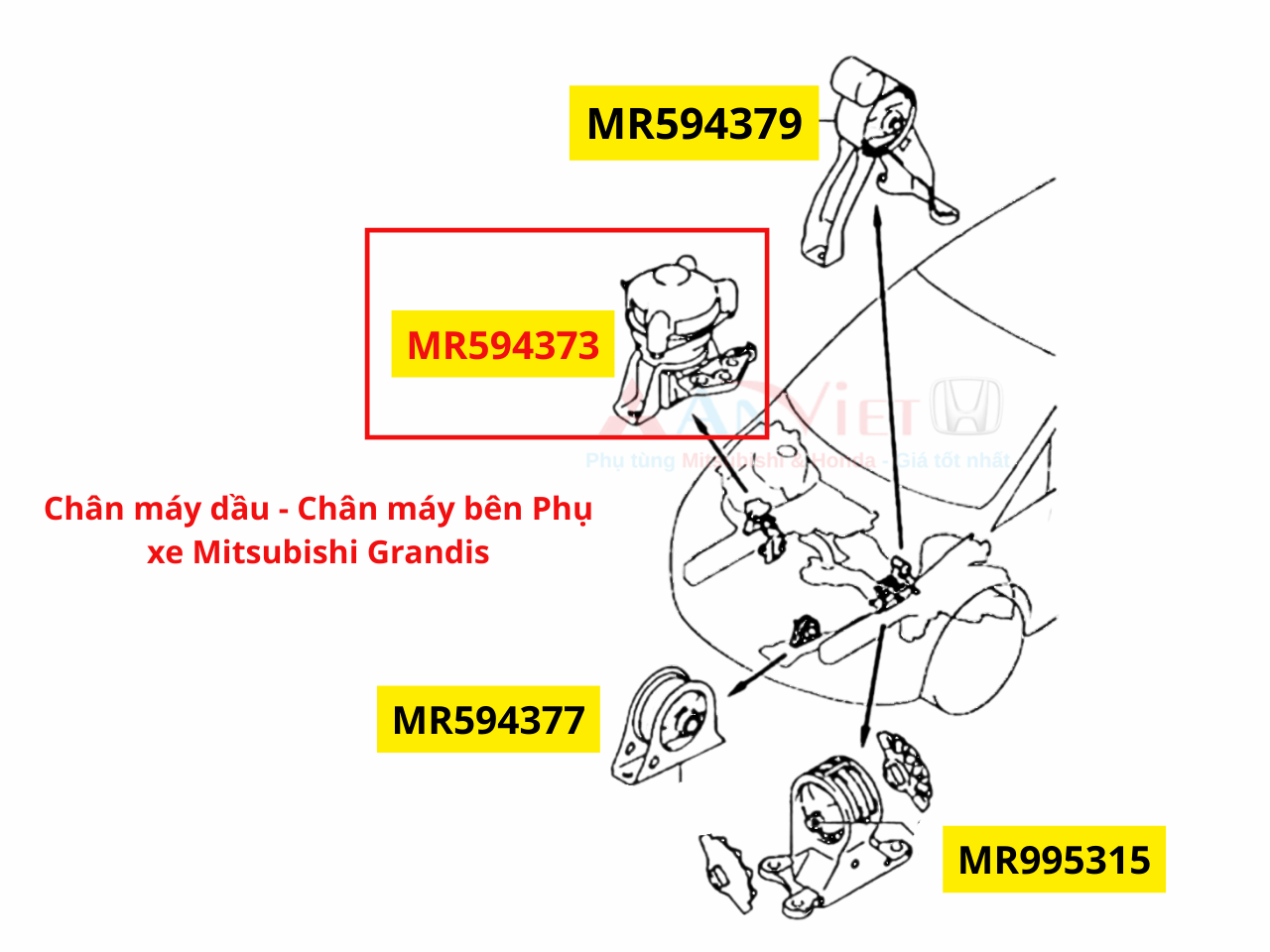 Chân máy dầu xe Mitsubishi Grandis chính hãng